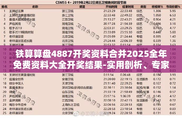 铁算算盘4887开奖资料合并2025全年免费资料大全开奖结果-实用剖析、专家解读解释与落实?