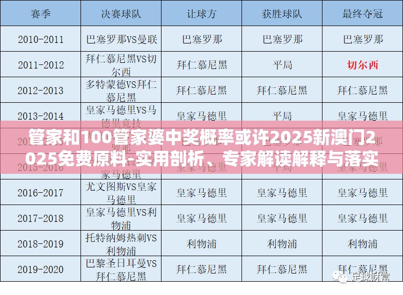 网红门 第28页
