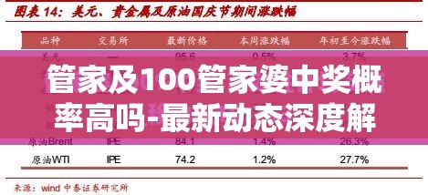 管家及100管家婆中奖概率高吗-最新动态深度解析与前瞻视频报道