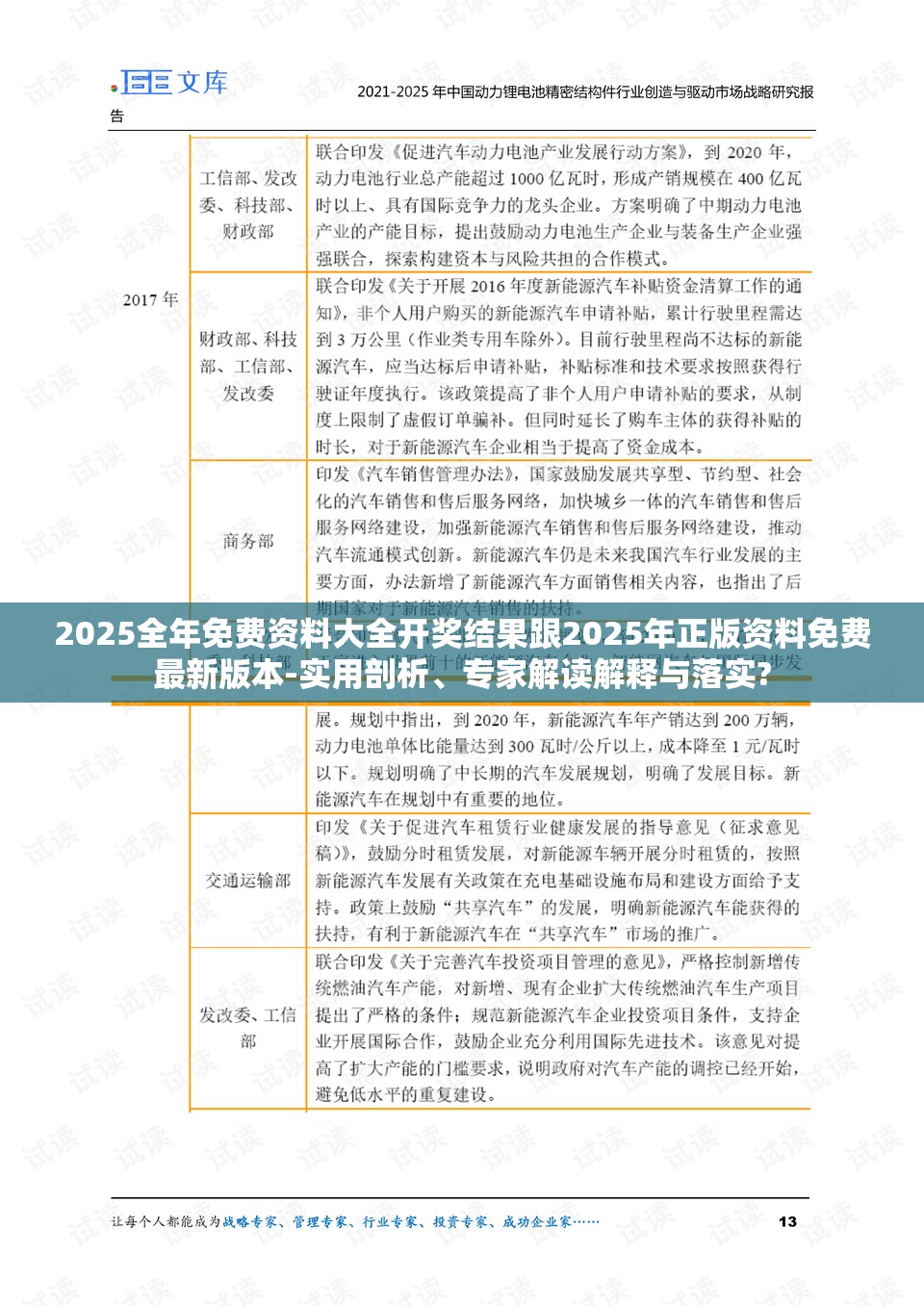 2025全年免费资料大全开奖结果跟2025年正版资料免费最新版本-实用剖析、专家解读解释与落实?
