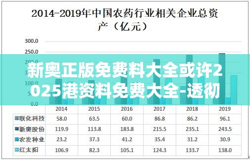新奥正版免费料大全或许2025港资料免费大全-透彻剖析、解释与落实-抵制不实的假包装