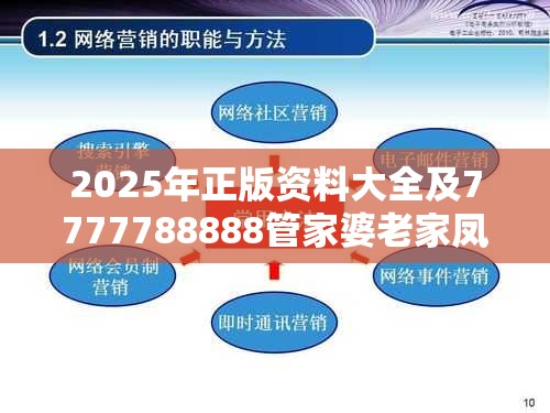 2025年正版资料大全及7777788888管家婆老家凤凰-营销释义、专家解析解释与落实,小心言过其实推广