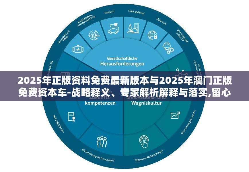 2025年正版资料免费最新版本与2025年澳门正版免费资本车-战略释义、专家解析解释与落实,留心欺诈性营销