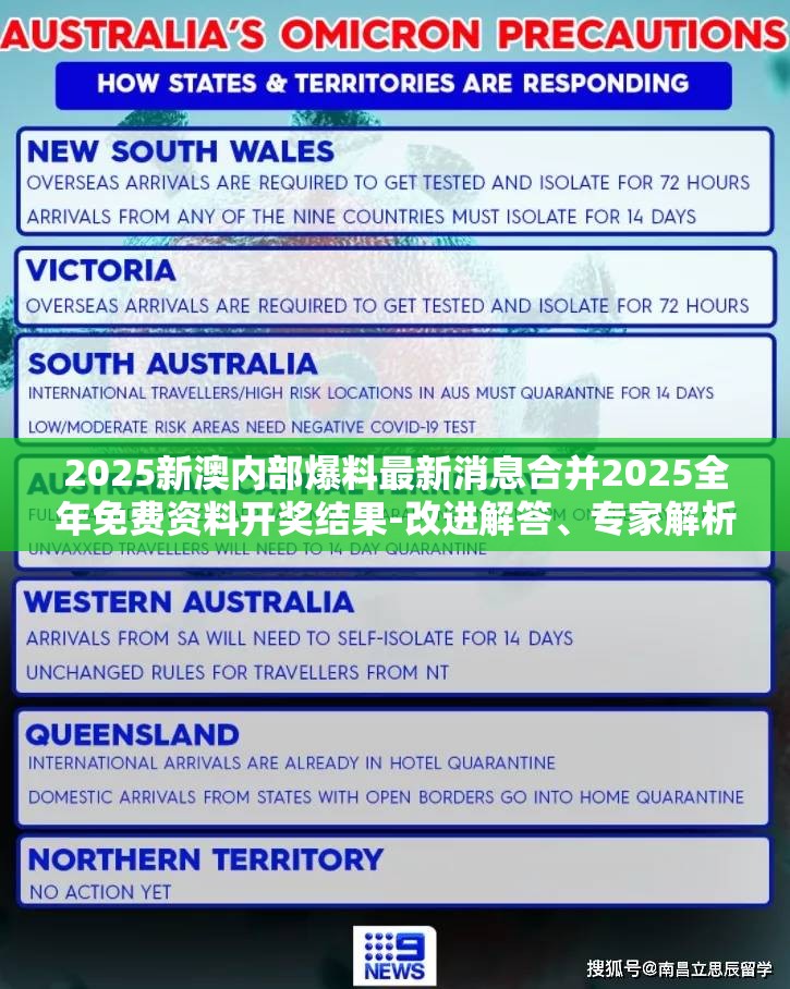 科技门