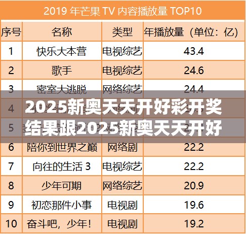 2025新奥天天开好彩开奖结果跟2025新奥天天开好彩新奥彩免费版-升级分析、专家解读解释与落实,谨防华而不实包装