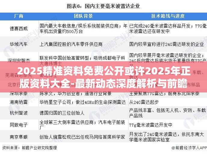 2025精准资料免费公开或许2025年正版资料大全-最新动态深度解析与前瞻视频报道