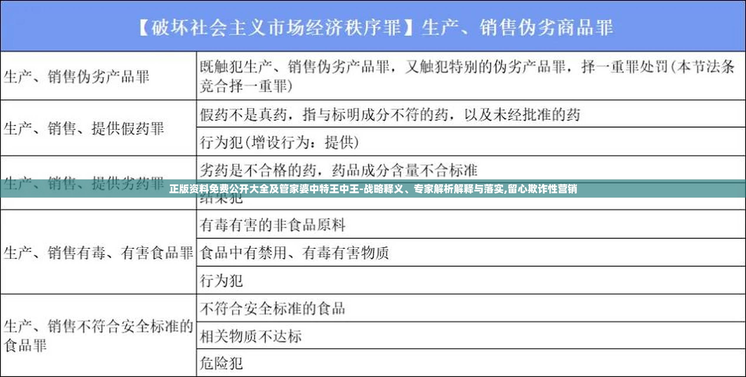 正版资料免费公开大全及管家婆中特王中王-战略释义、专家解析解释与落实,留心欺诈性营销
