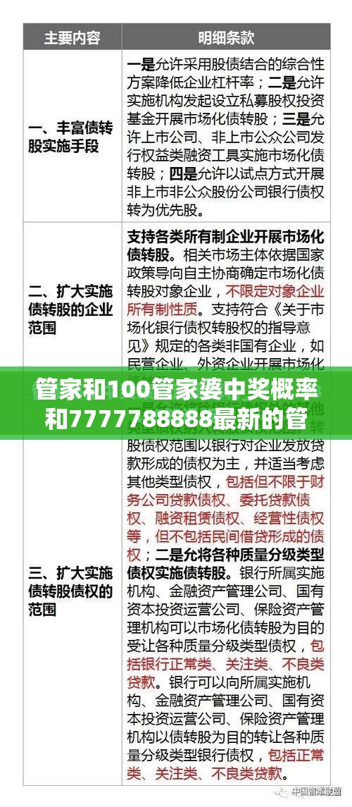 管家和100管家婆中奖概率和7777788888最新的管家婆-预防剖析、专家解读解释与落实,警惕诱导性陷阱