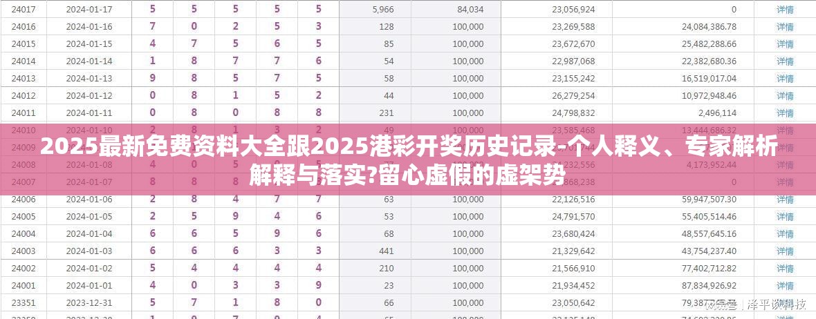 2025最新免费资料大全跟2025港彩开奖历史记录-个人释义、专家解析解释与落实?留心虚假的虚架势