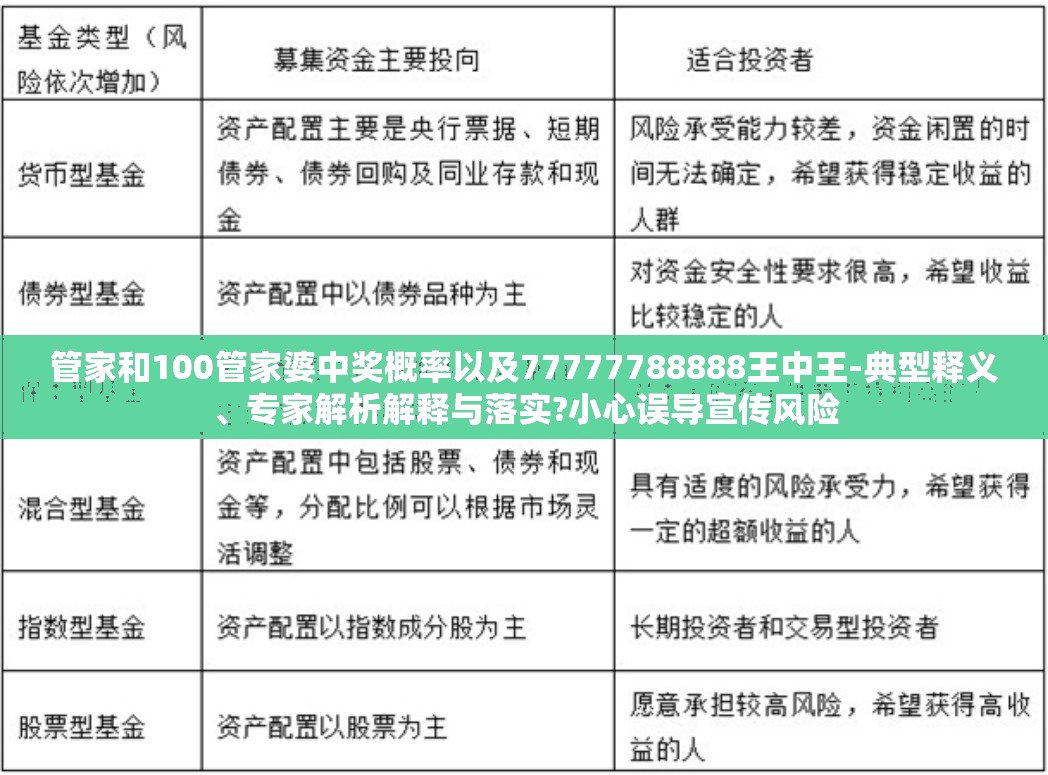 管家和管家婆中奖概率