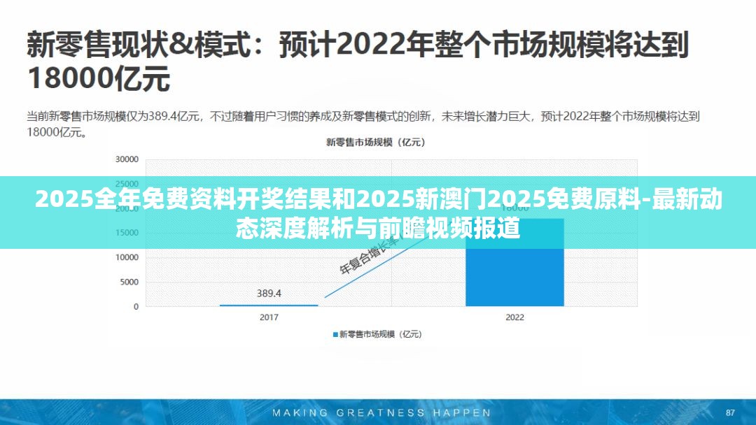2025全年免费资料开奖结果