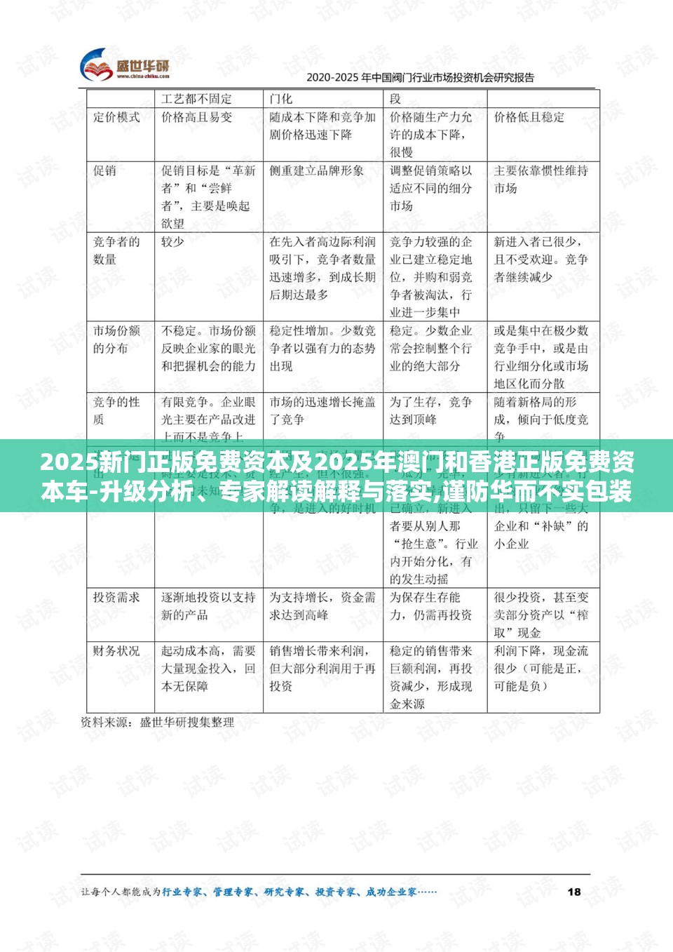 2025新门正版免费资本及2025年澳门和香港正版免费资本车-升级分析、专家解读解释与落实,谨防华而不实包装