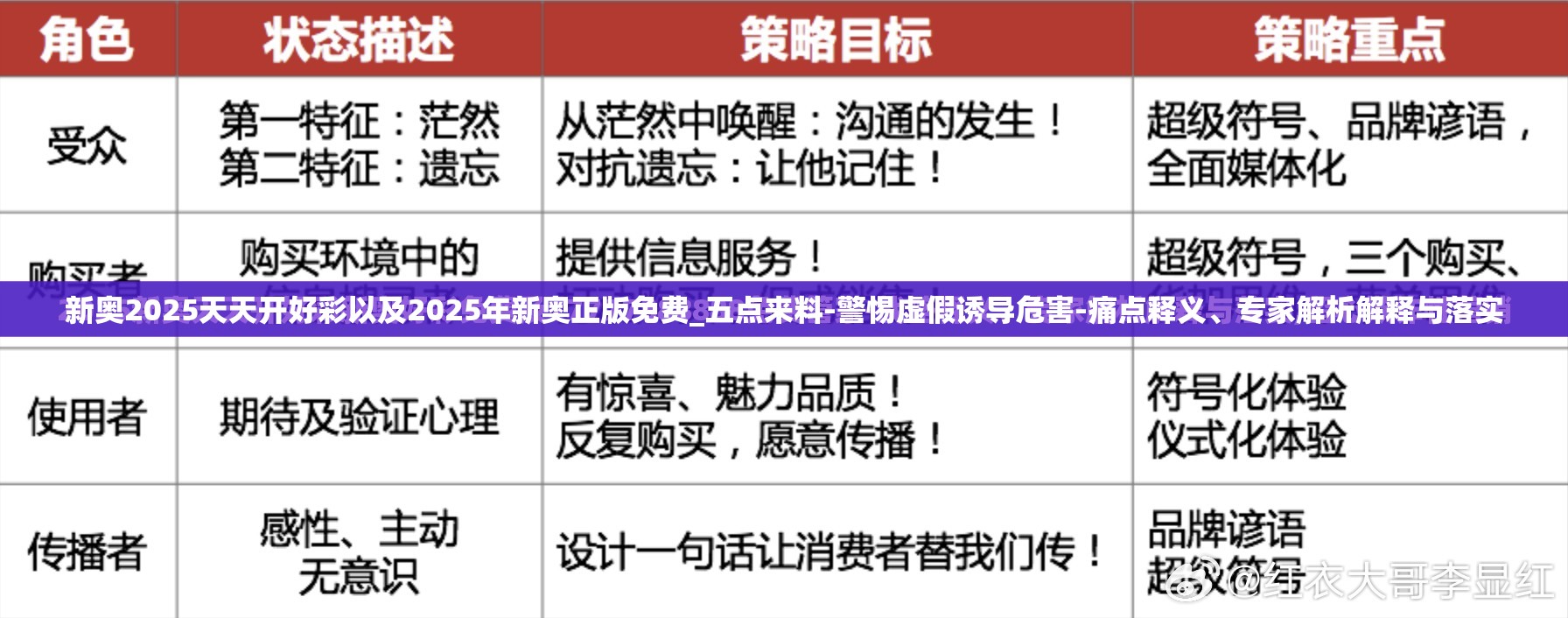 新奥2025天天开好彩