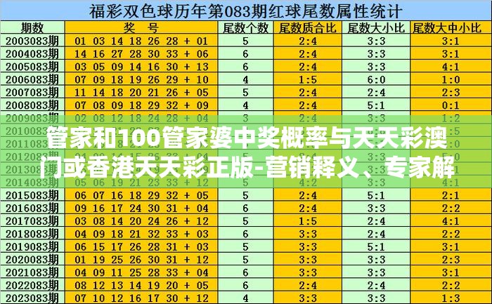 管家和100管家婆中奖概率与天天彩澳门或香港天天彩正版-营销释义、专家解析解释与落实,小心言过其实推广