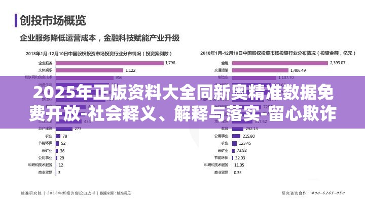 2025年正版资料大全同新奥精准数据免费开放-社会释义、解释与落实-留心欺诈性广告